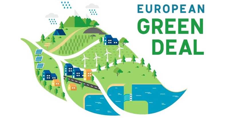 Unveiling Europe's Clean Industrial Pact: A Game Changer for Green Industries